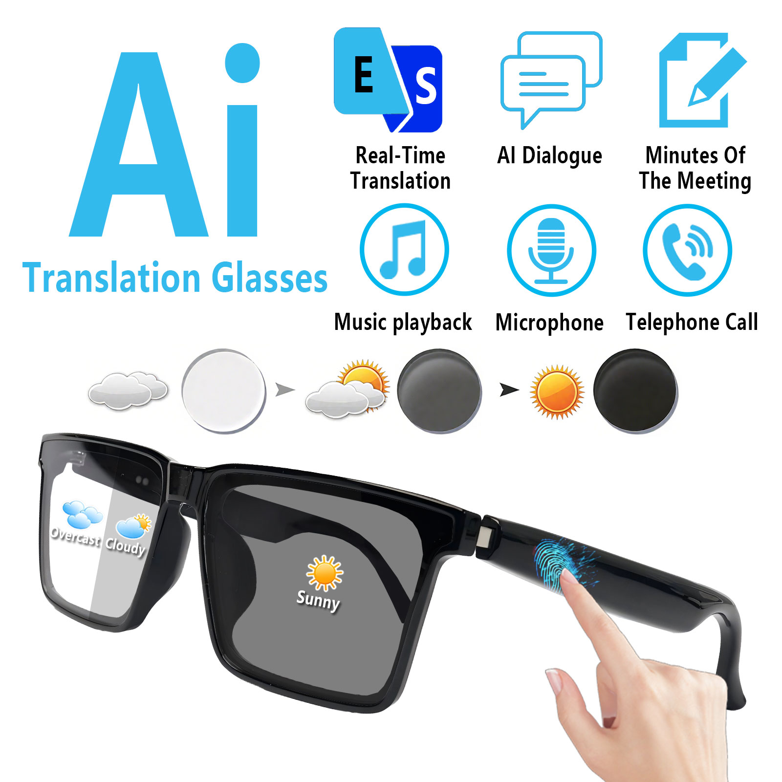 Audio Music Voice - Occhiali Audio Intelligenti con Traduzione in