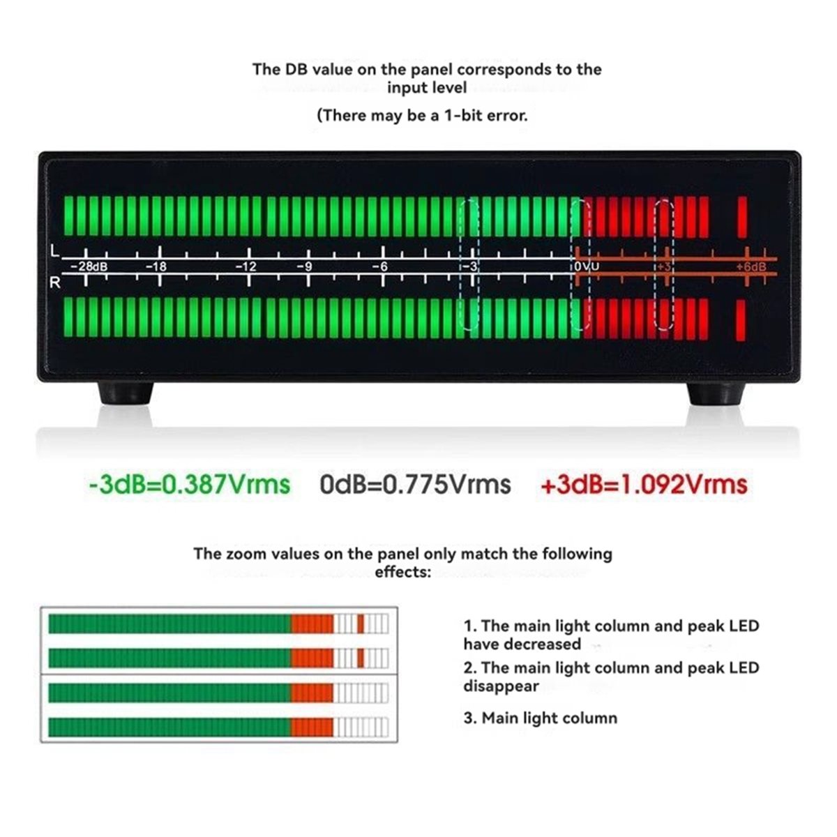 Music Audio Pro - Analizzatore di Spettro Musicale a Doppio