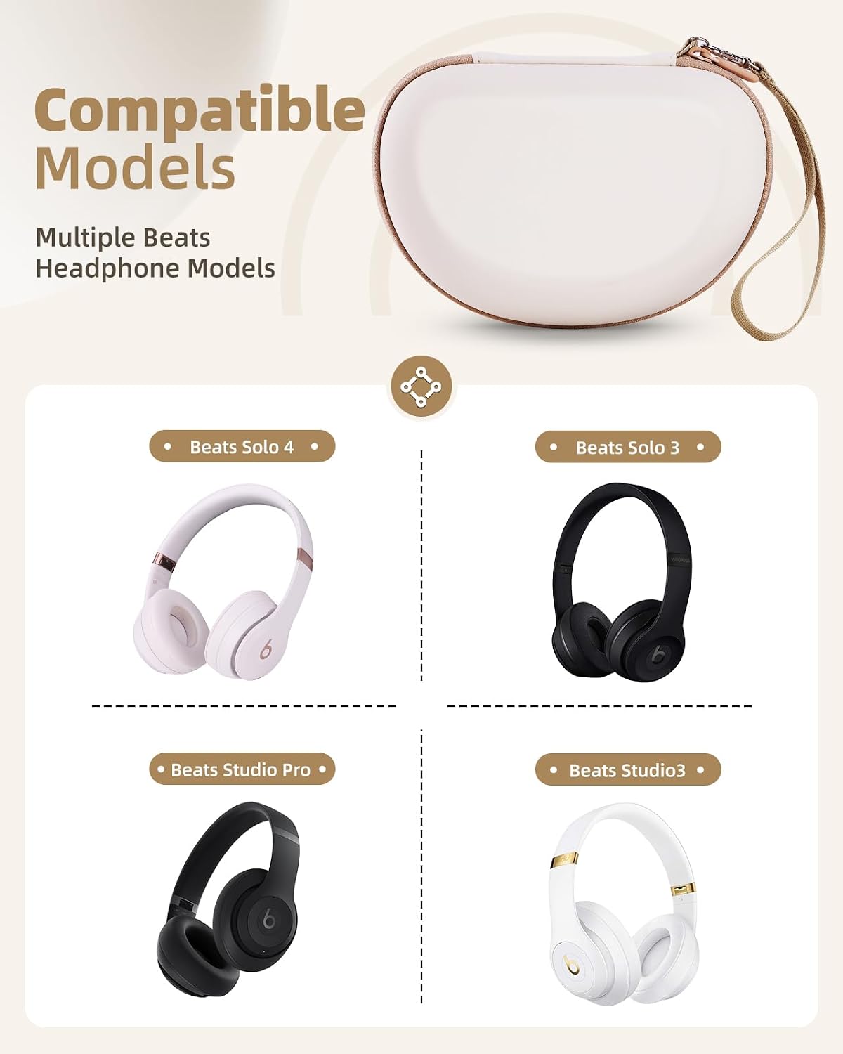 Custodia per Cuffie Yinke Beat - Beats Headphone Solo 4 recensione e prezzo