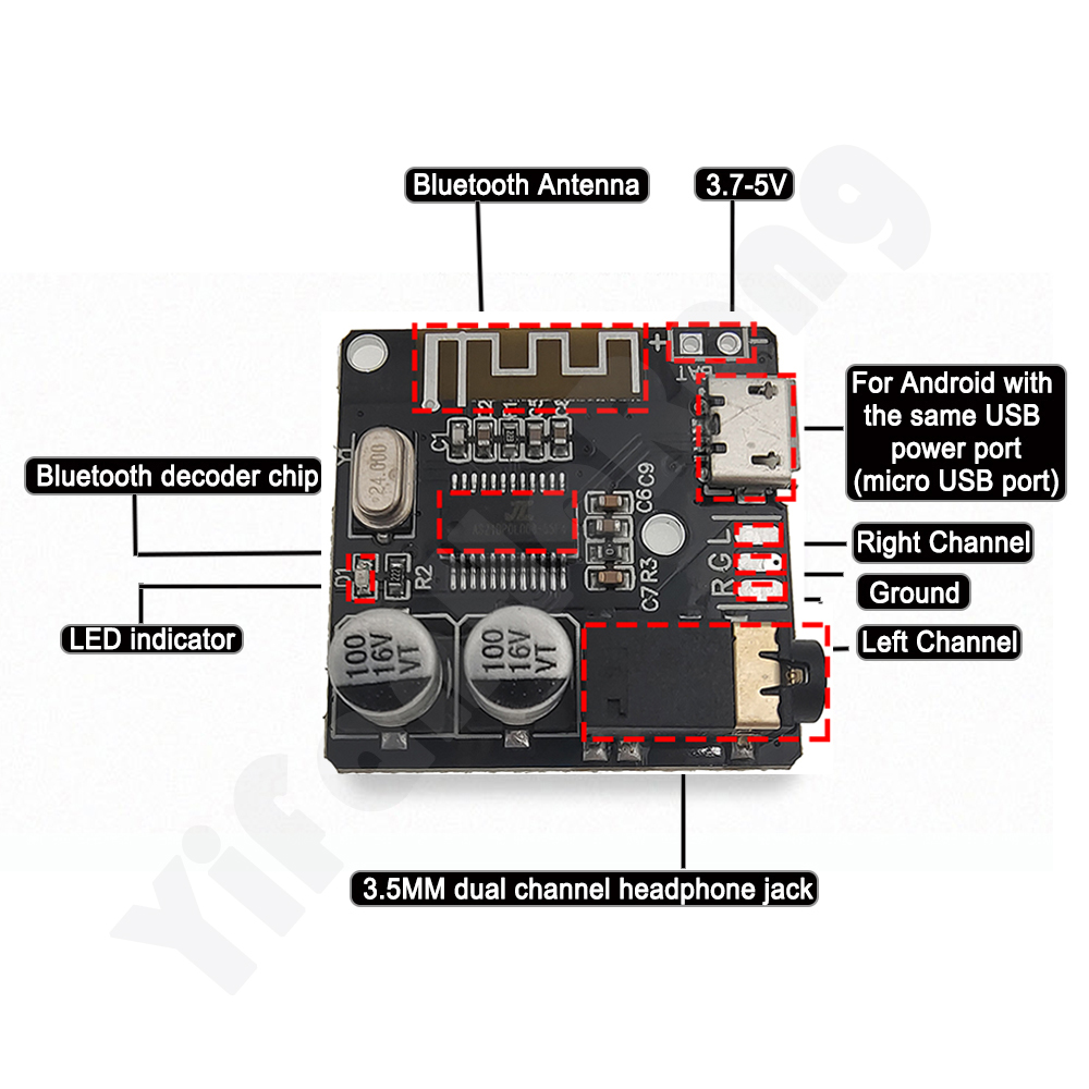 VHM-314 Scheda ricevitore audi - Audio Music Converter To Mp3 recensione e prezzo