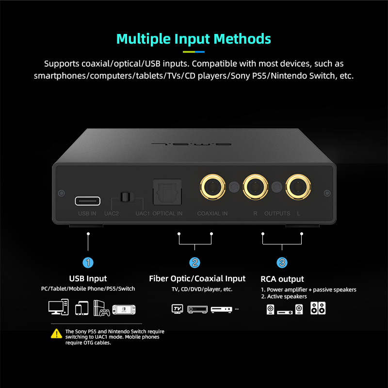SMSL PS200 PRO DAC Convertitor - Music Audio Pro recensione e prezzo