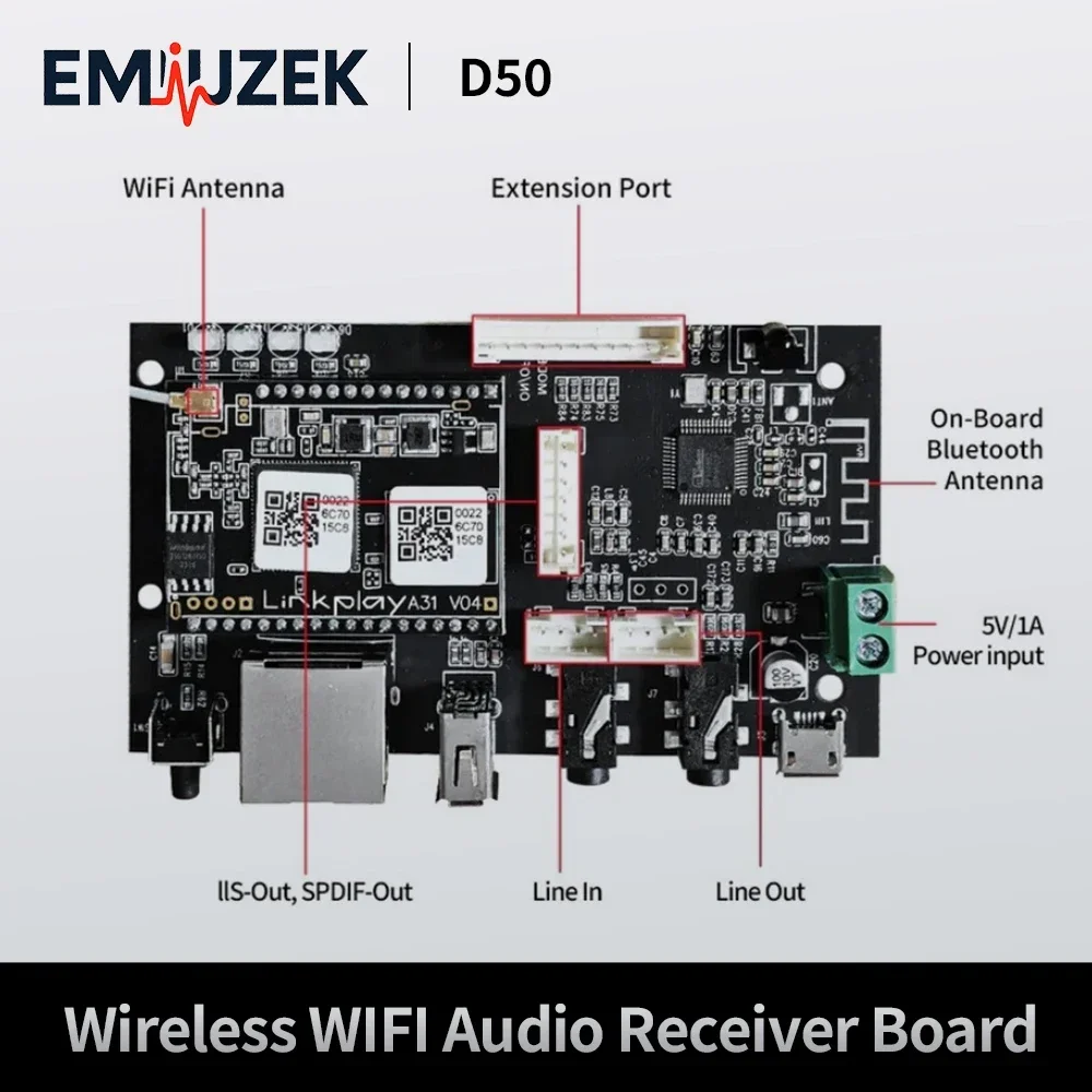 EMIUZEK D50 Scheda ricevitore  - Audio Music By recensione e prezzo