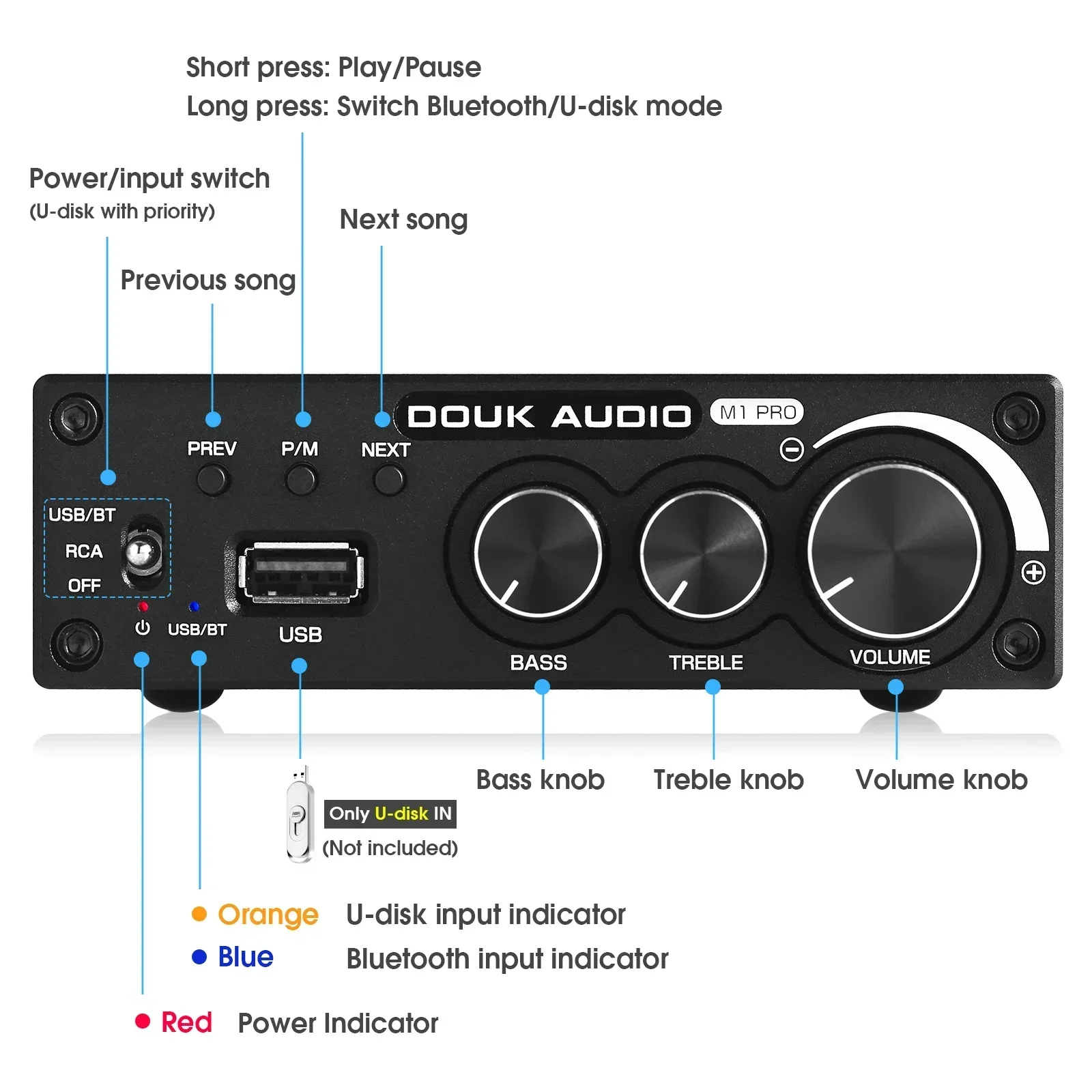 Amplificatore di Potenza Bluet - Music Audio Pro recensione e prezzo
