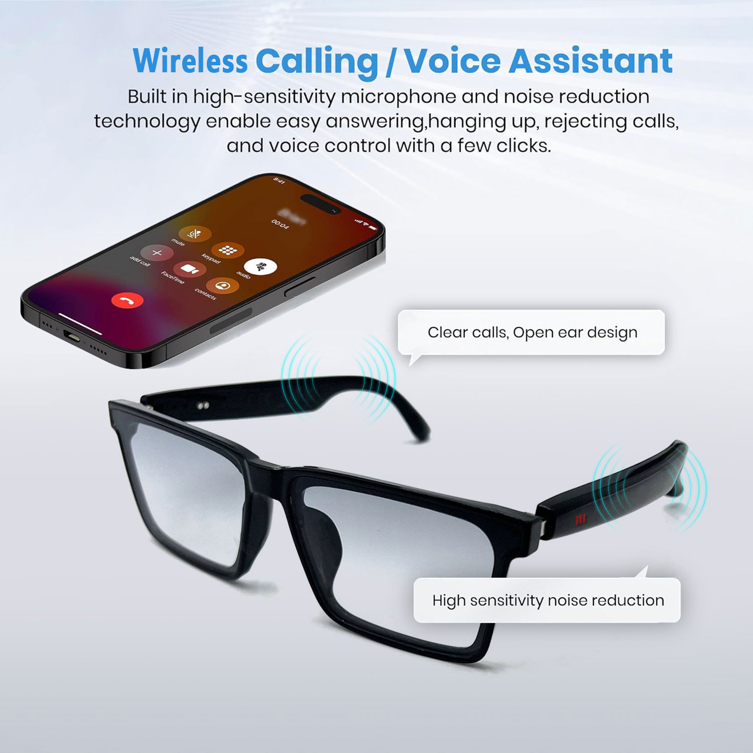 Occhiali Audio Intelligenti co - Audio Music Voice recensione e prezzo