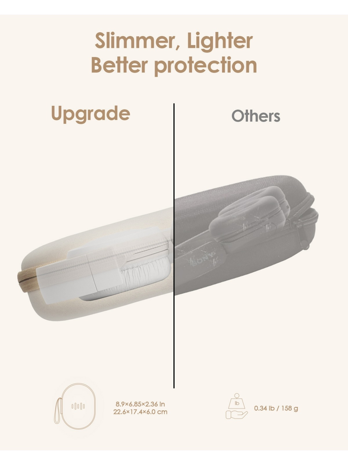 Custodia Rigida Semi-Pieghevol - Sony Headphone Wh-1000Xm4 recensione e prezzo