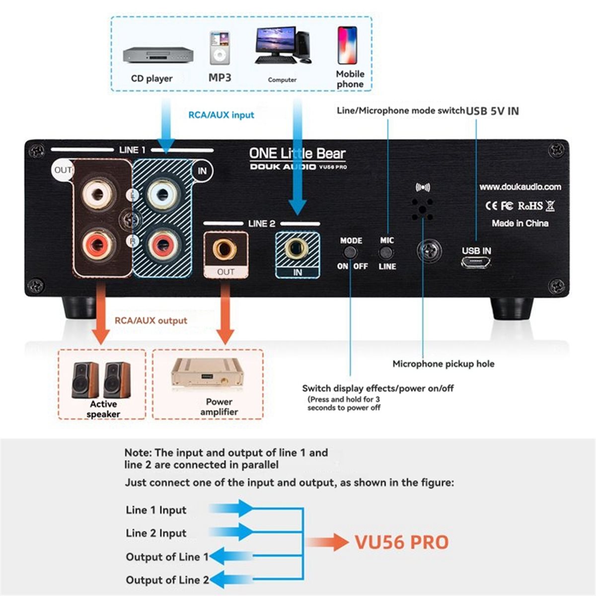 Analizzatore di Spettro Musica - Music Audio Pro recensione e prezzo