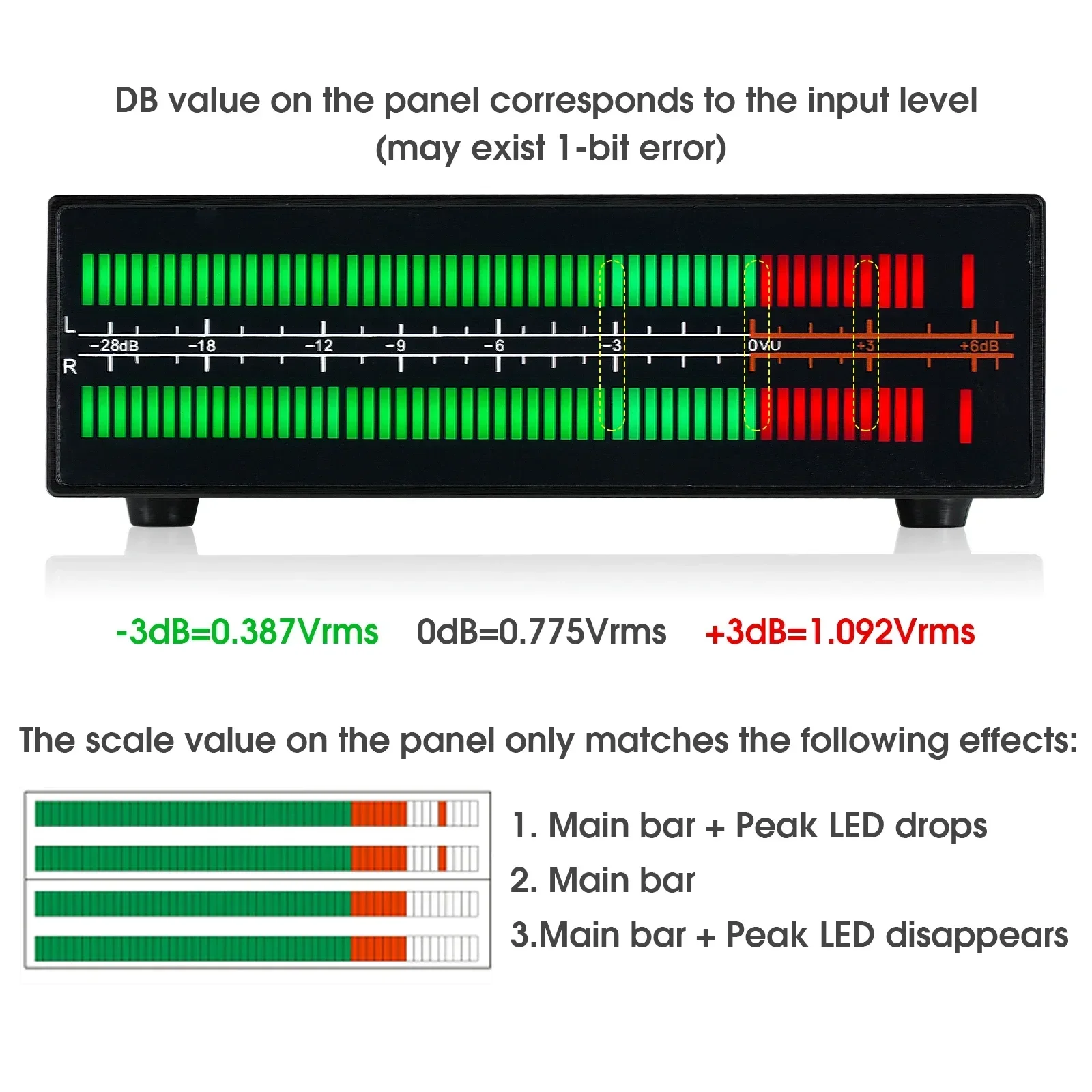 Douk Audio Misuratore di livel - Music Audio Pro recensione e prezzo