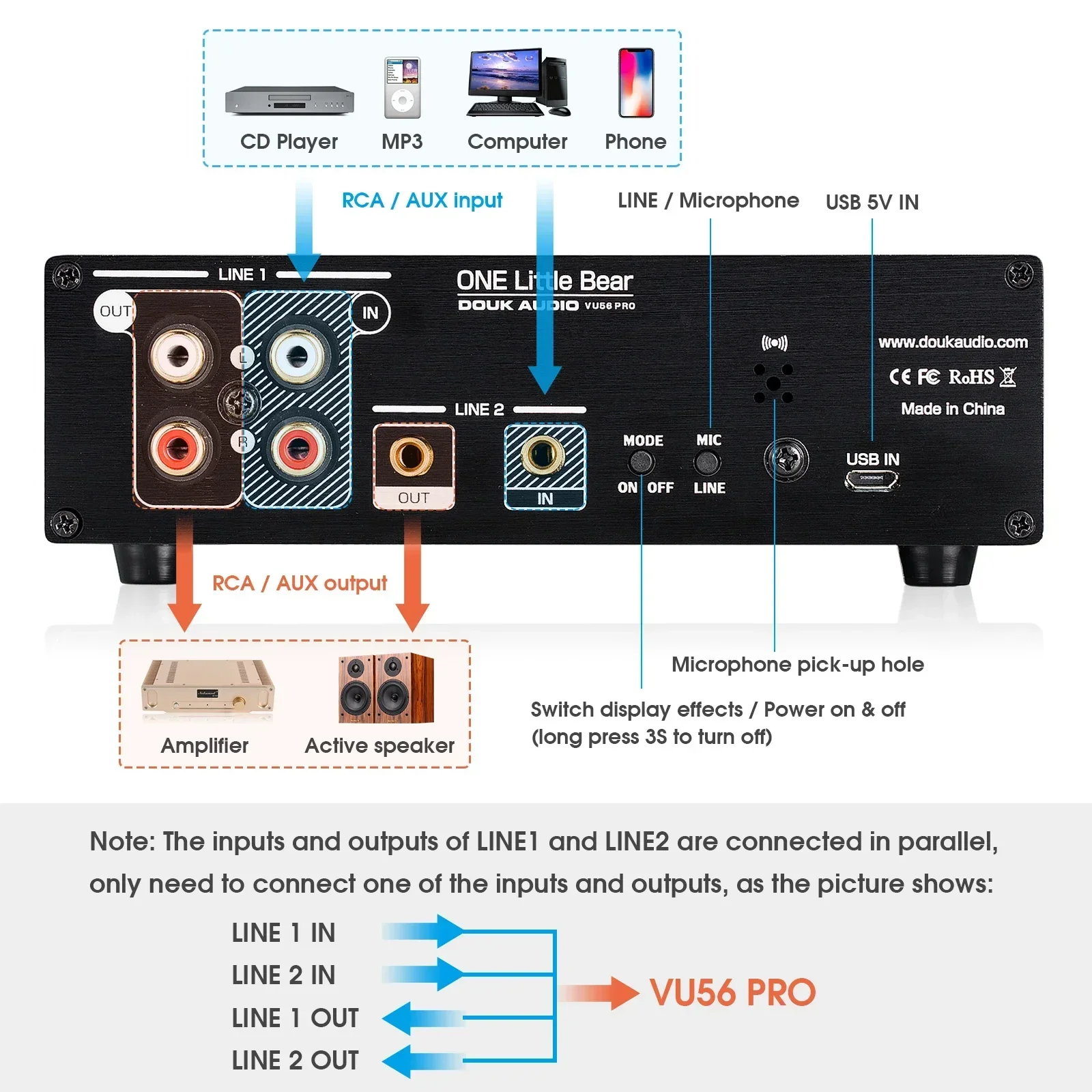 Douk Audio Misuratore di livel - Music Audio Pro recensione e prezzo