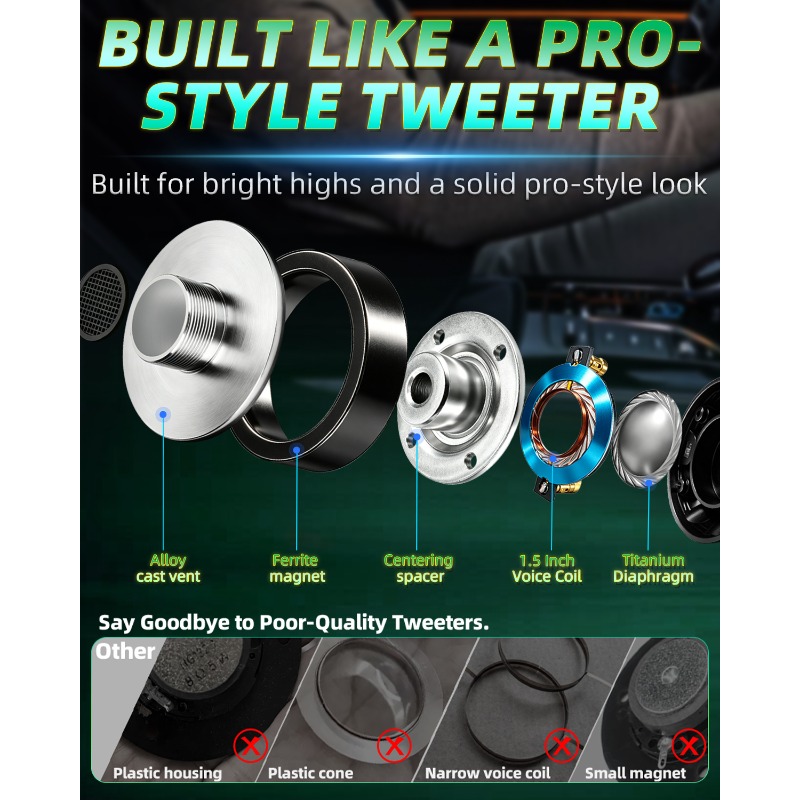 2 Pezzi Tweeter in Titanio da  - Music Audio Pro recensione e prezzo