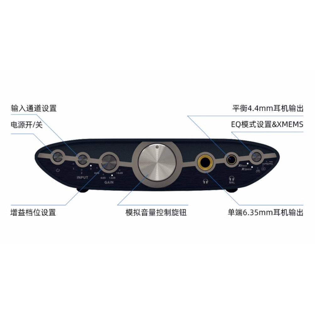 IFi ZEN CAN 3 Amplificatore pe - Audio Music Enhancer recensione e prezzo